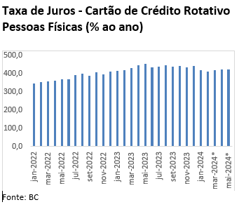 artigo kliass1