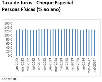 artigo kliass2