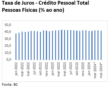 artigo kliass3