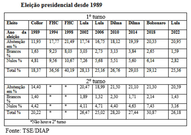 eleiçao.png