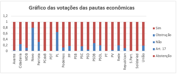grafico 1 artandre 24