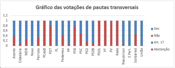 grafico 2 artandre 24