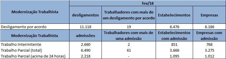 grafico11 rt