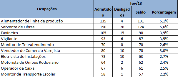 grafico13 rt