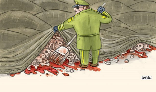 militar ditadura