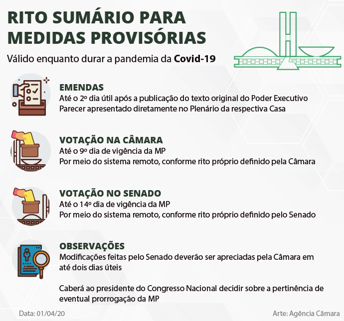 mp rito sumario