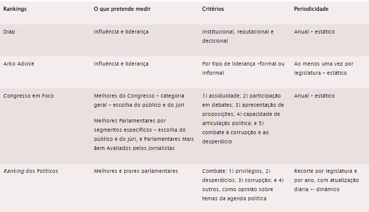 ranking empresas