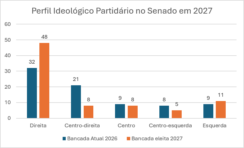 senado_27.png